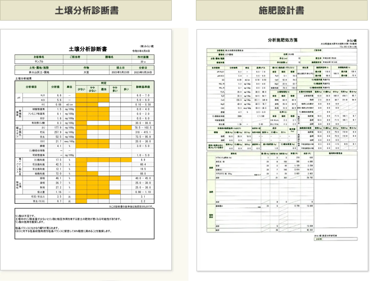 土壌分析診断書と施肥設計書のサンプル写真